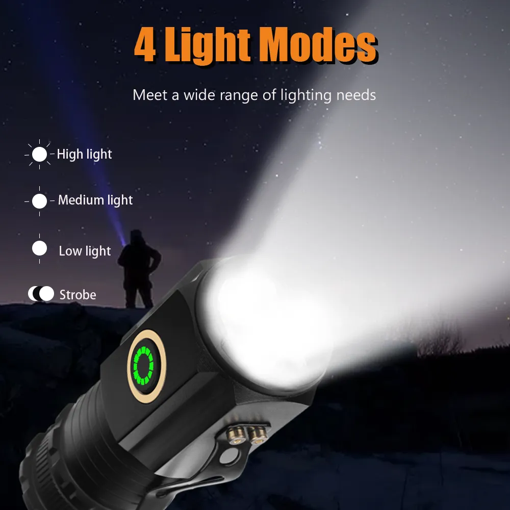 1200Lm Multi-Purpose Flashlight Wlw-350