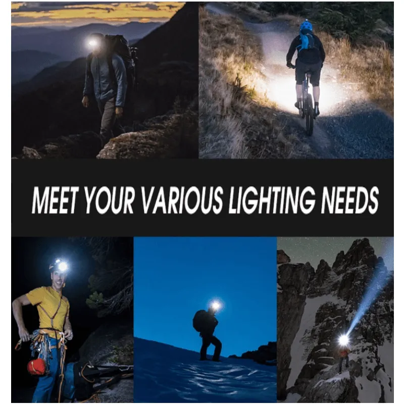 Multipurpose Adjustable Headlamp With Various Light Modes WLW-CH500