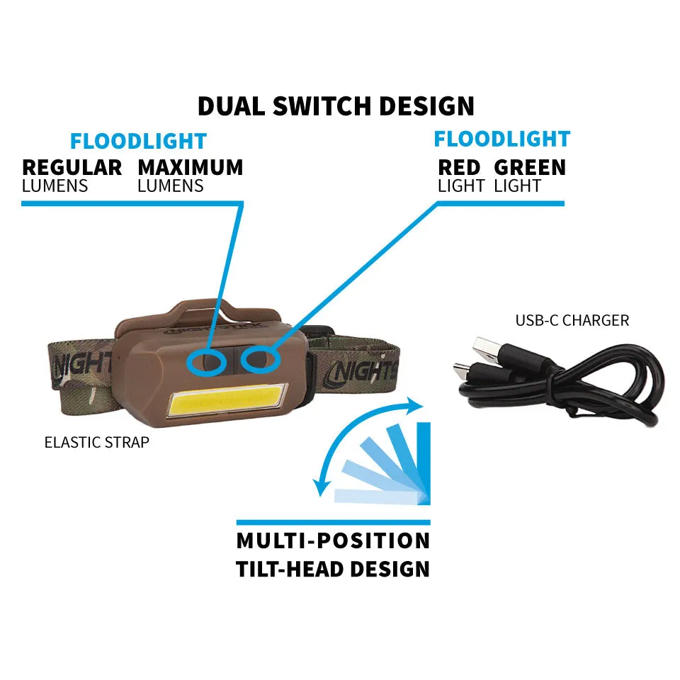 Nightstick - Multi-Flood USB Headlamp - Flat Dark Earth