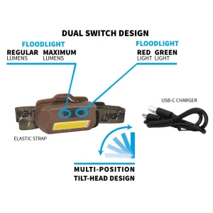 Nightstick - Multi-Flood USB Headlamp - Flat Dark Earth