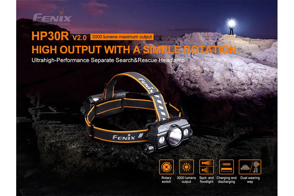 V2.0 LED Headlamp - 3000 Lumens - HP30R