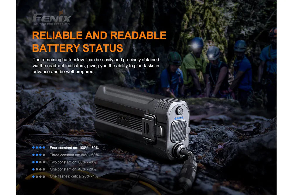 V2.0 LED Headlamp - 3000 Lumens - HP30R