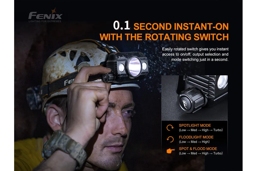 V2.0 LED Headlamp - 3000 Lumens - HP30R