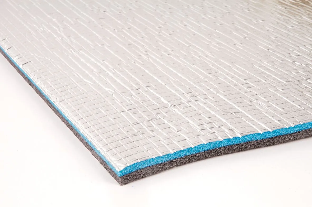 World Famous Alaska Triple Layer Reflective Foam Pads